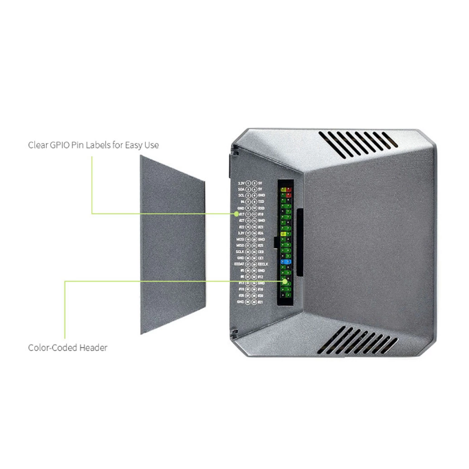 Корпус Argon ONE V2 для Raspbe – обзор и цена Case Fan Controller